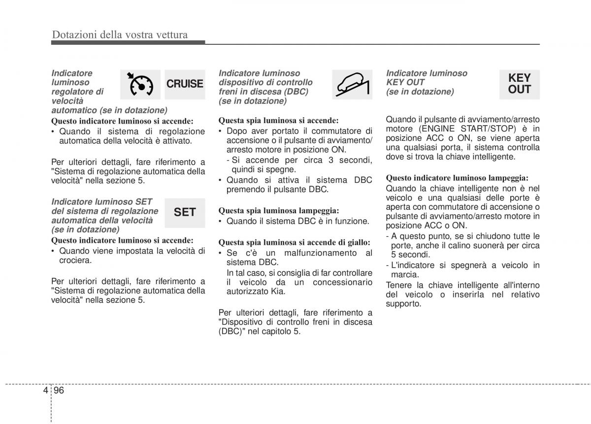 KIA Sorento II 2 manuale del proprietario / page 199