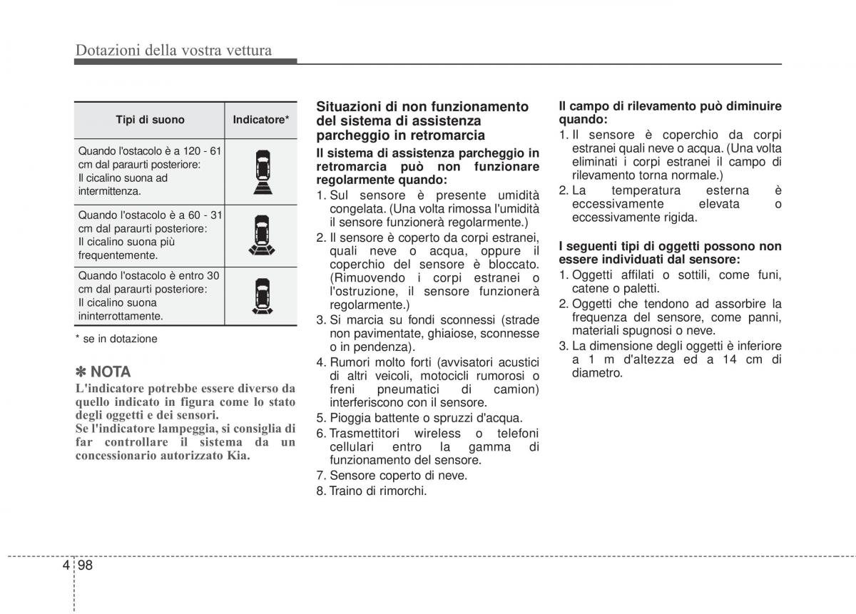 KIA Sorento II 2 manuale del proprietario / page 201