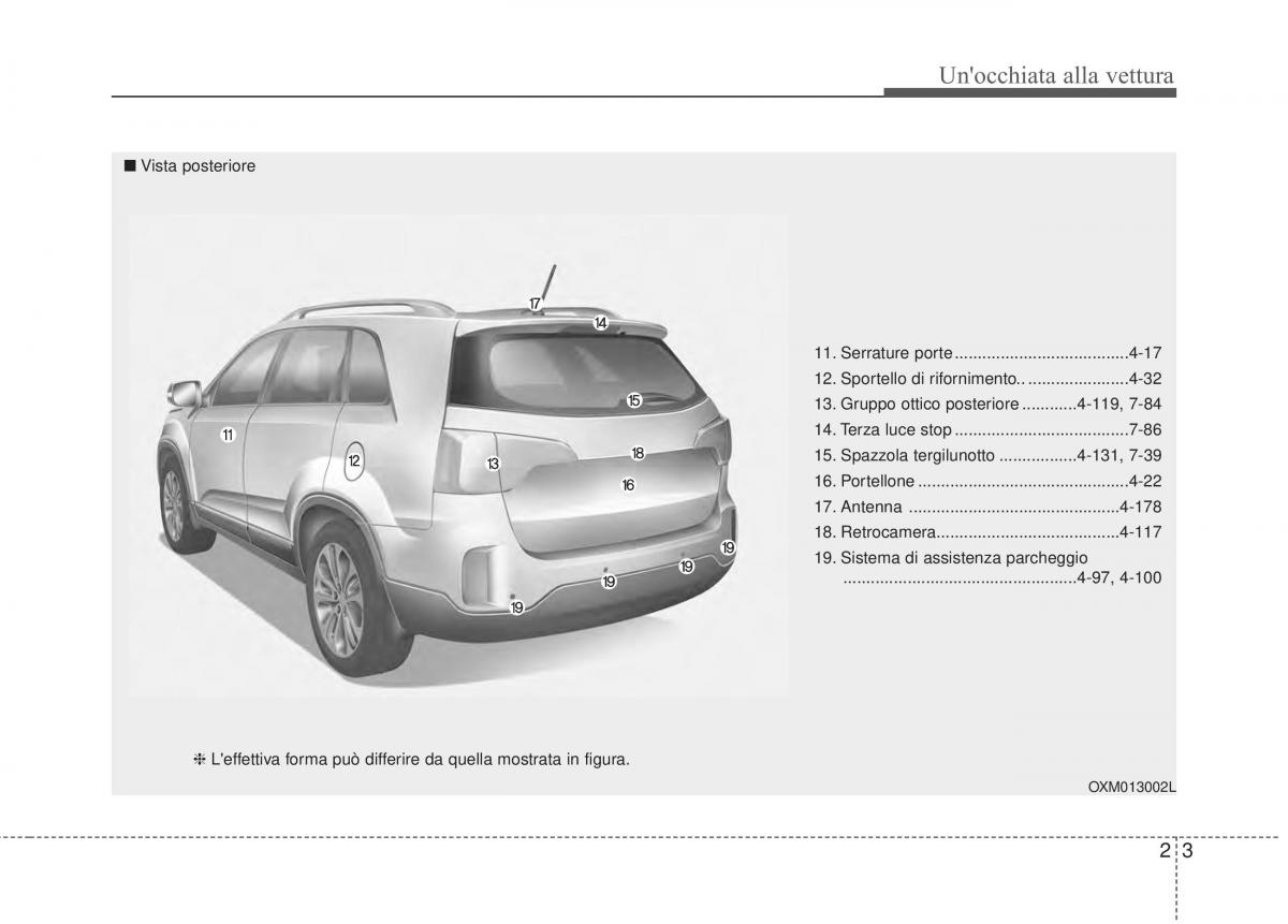 KIA Sorento II 2 manuale del proprietario / page 24