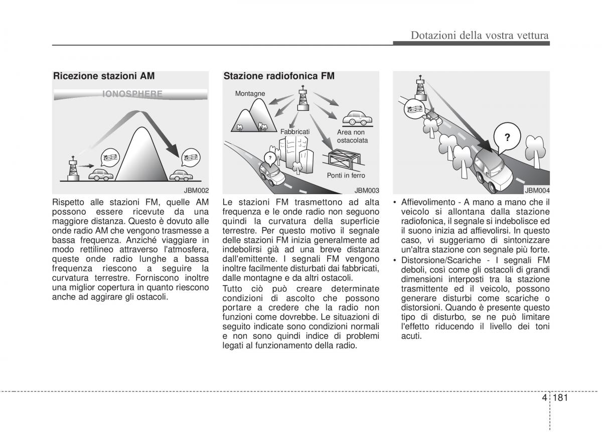 KIA Sorento II 2 manuale del proprietario / page 284