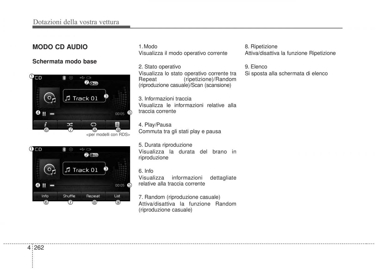 KIA Sorento II 2 manuale del proprietario / page 365