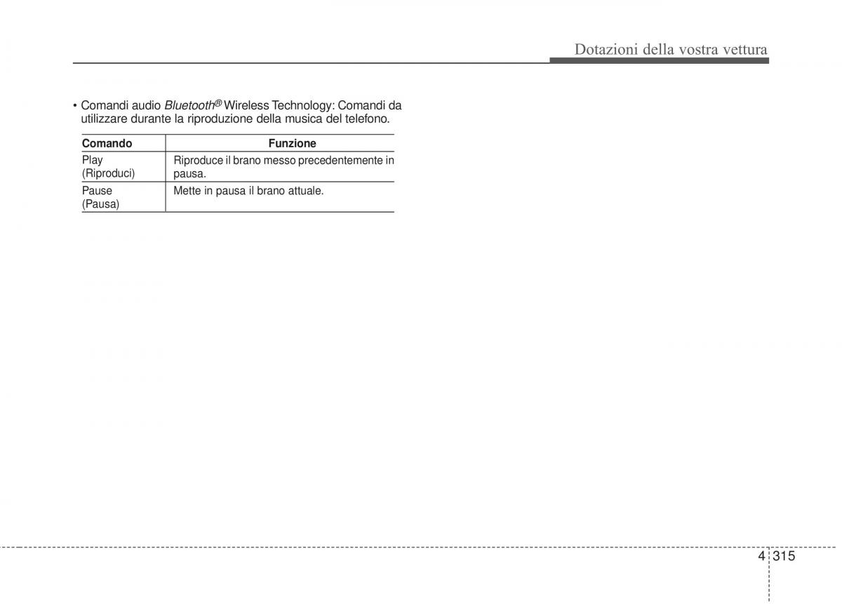 KIA Sorento II 2 manuale del proprietario / page 418