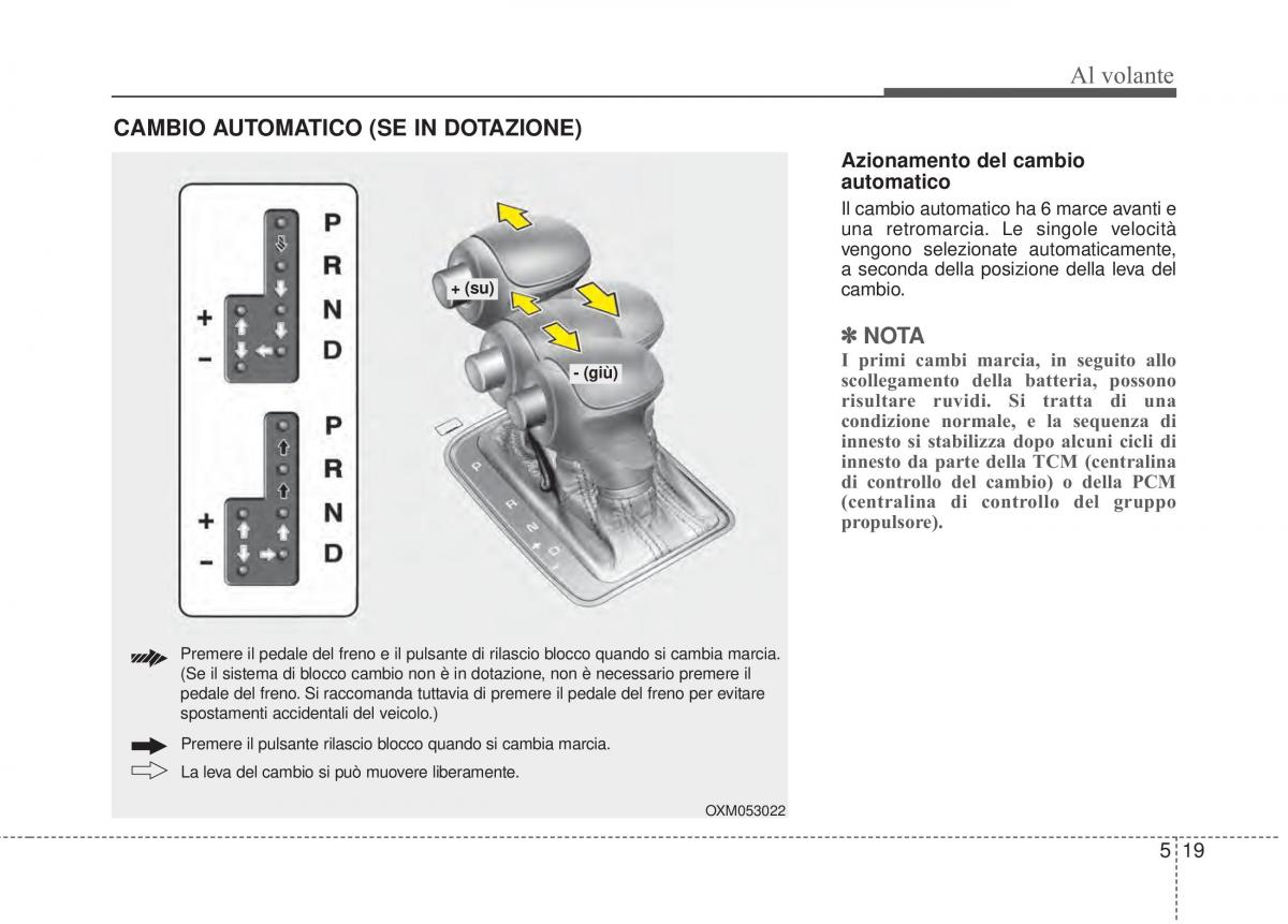 KIA Sorento II 2 manuale del proprietario / page 453