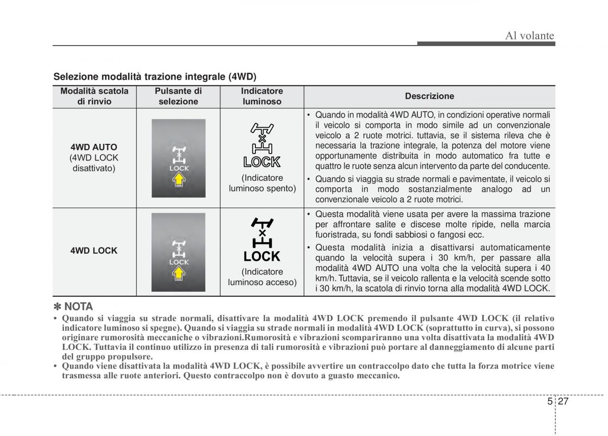 KIA Sorento II 2 manuale del proprietario / page 461