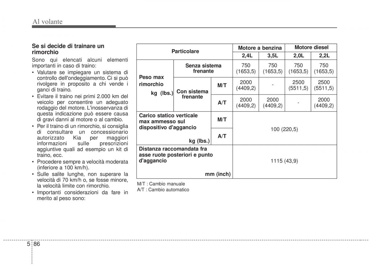 KIA Sorento II 2 manuale del proprietario / page 520