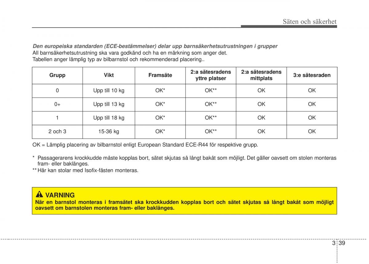 KIA Sorento II 2 instruktionsbok / page 67