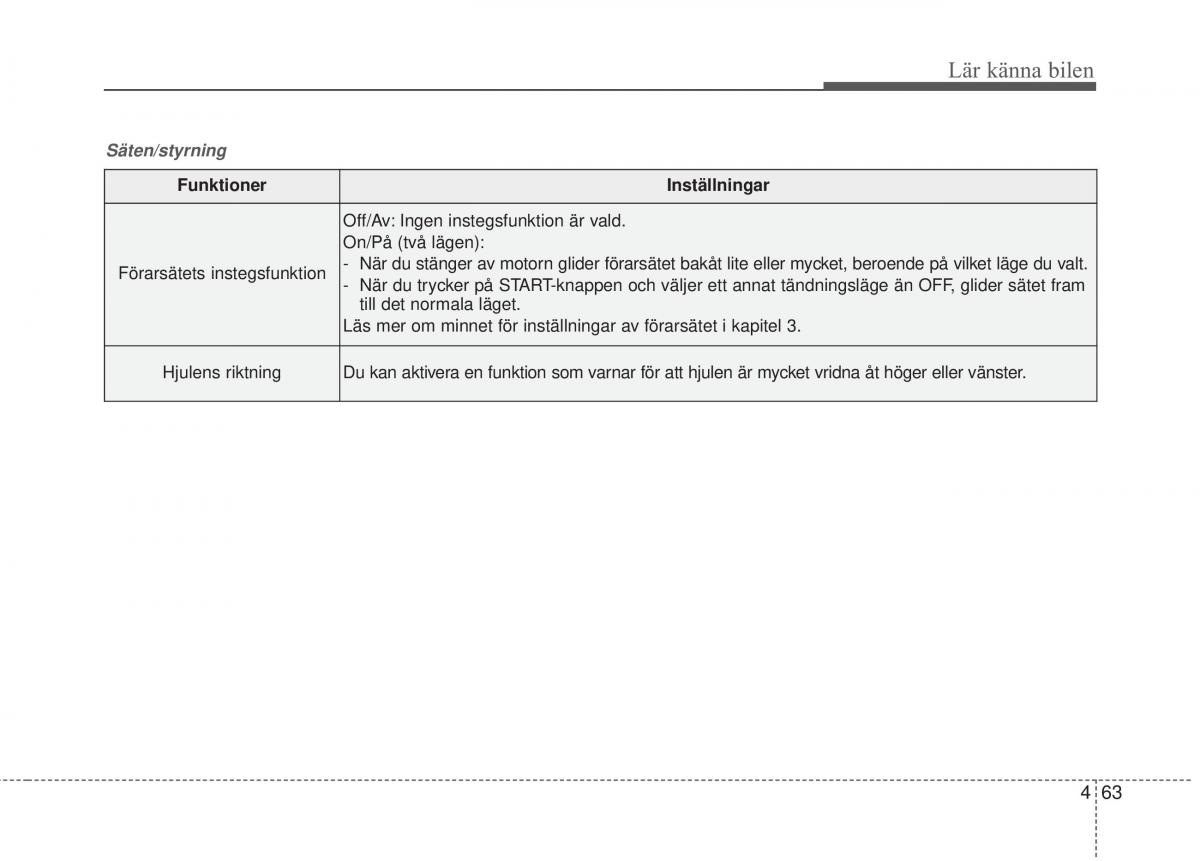 KIA Sorento II 2 instruktionsbok / page 156