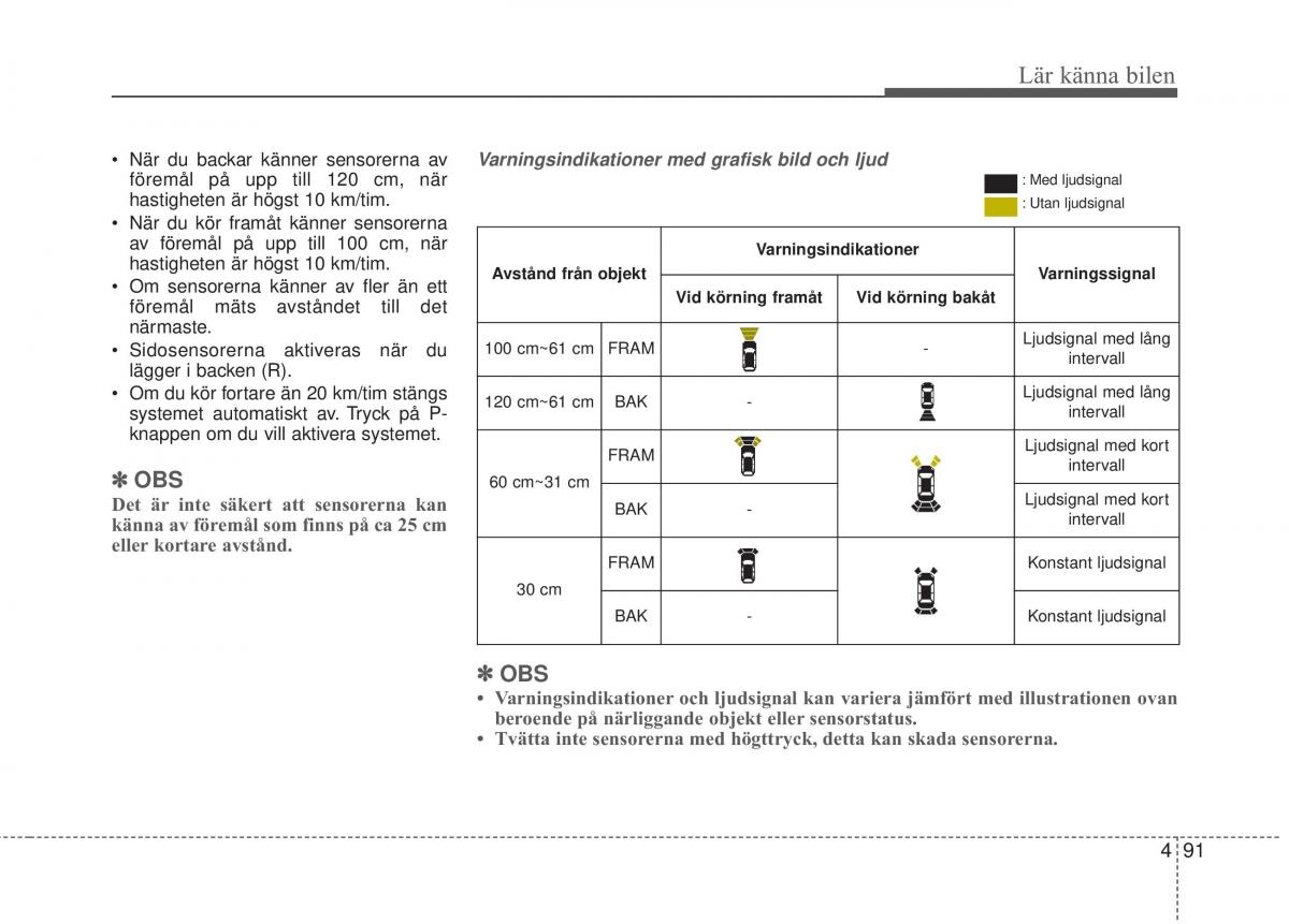 KIA Sorento II 2 instruktionsbok / page 184