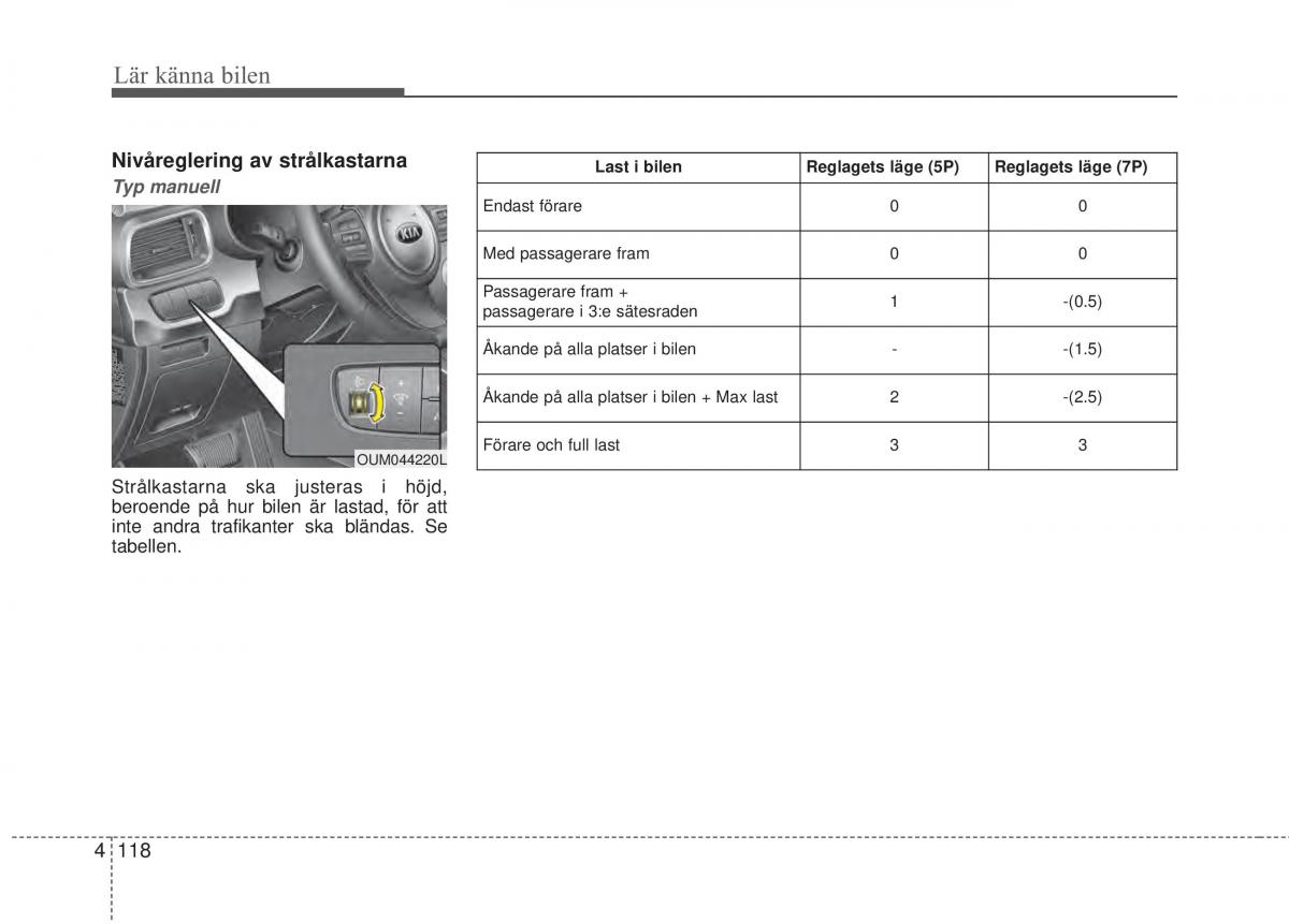 KIA Sorento II 2 instruktionsbok / page 211