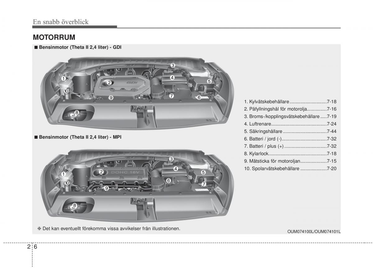 KIA Sorento II 2 instruktionsbok / page 26