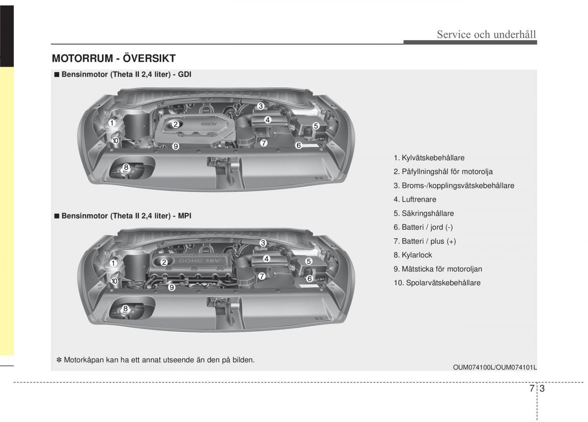 KIA Sorento II 2 instruktionsbok / page 403