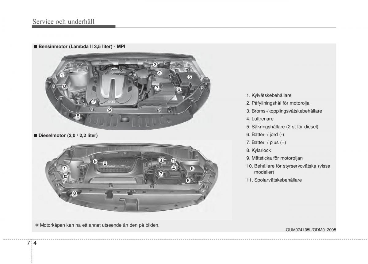 KIA Sorento II 2 instruktionsbok / page 404