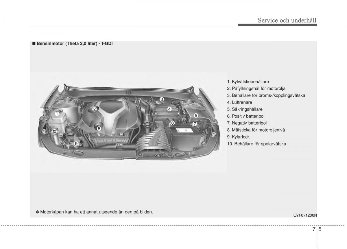 KIA Sorento II 2 instruktionsbok / page 405