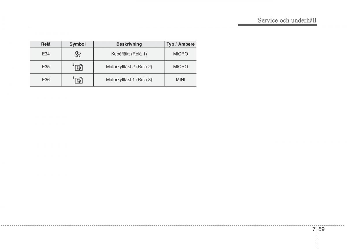 KIA Sorento II 2 instruktionsbok / page 459