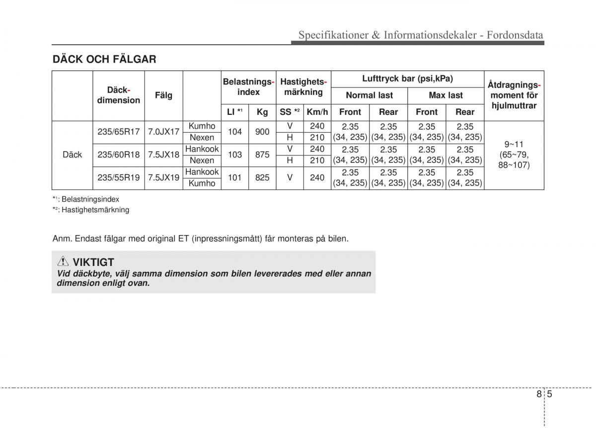 KIA Sorento II 2 instruktionsbok / page 485