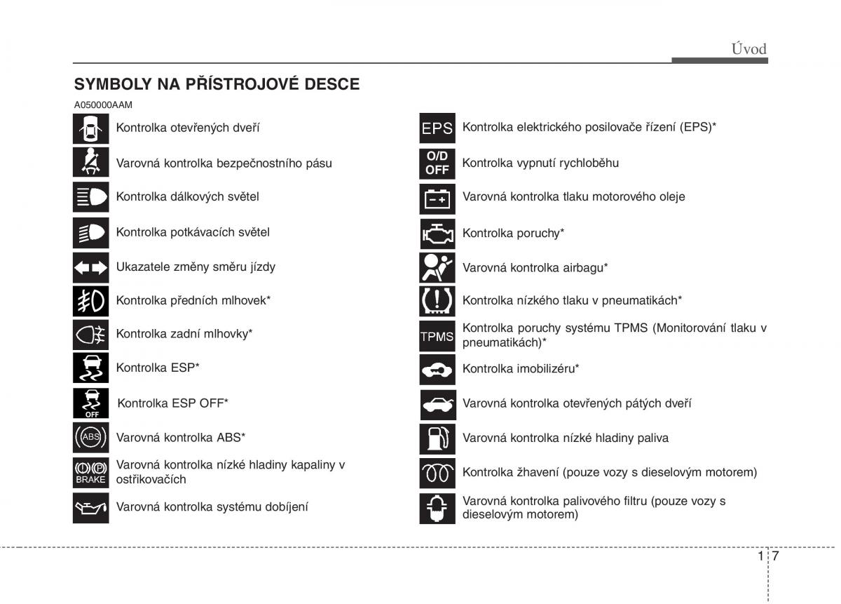 KIA Soul I 1 navod k obsludze / page 10