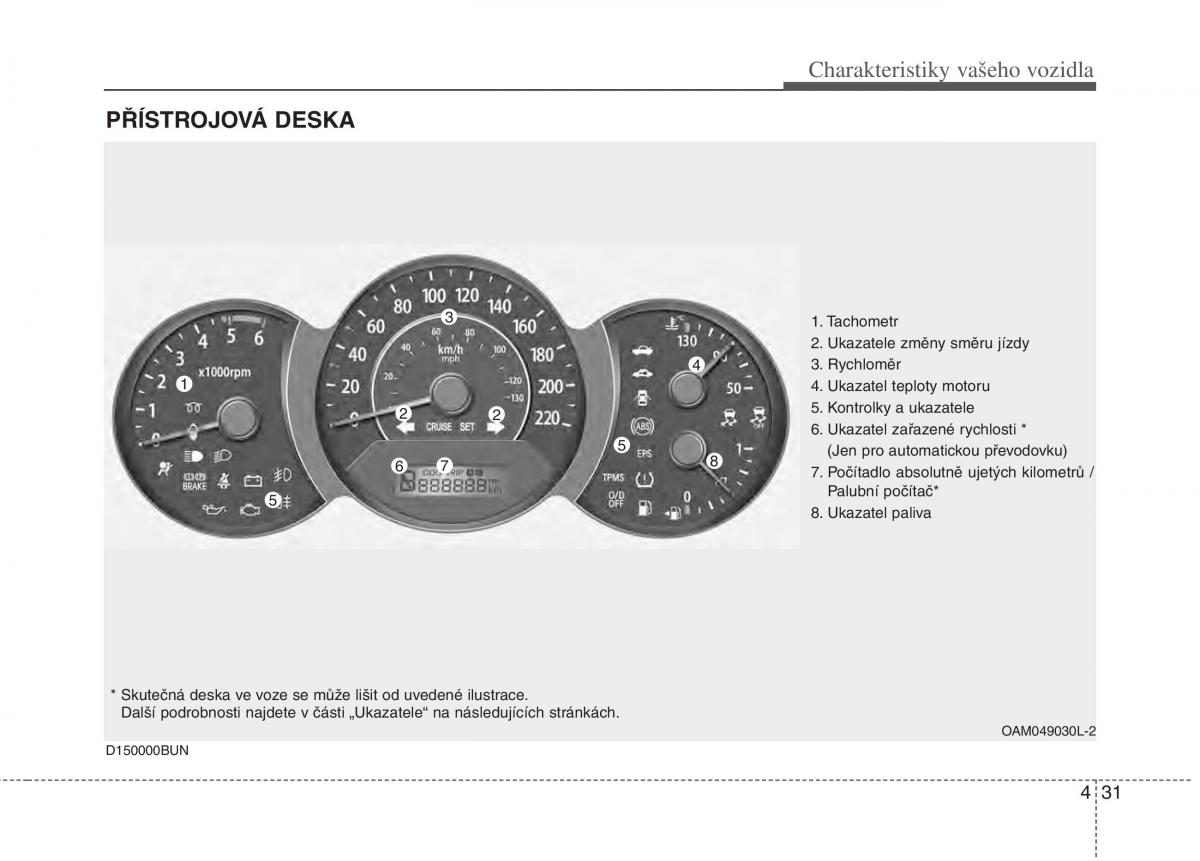 KIA Soul I 1 navod k obsludze / page 106