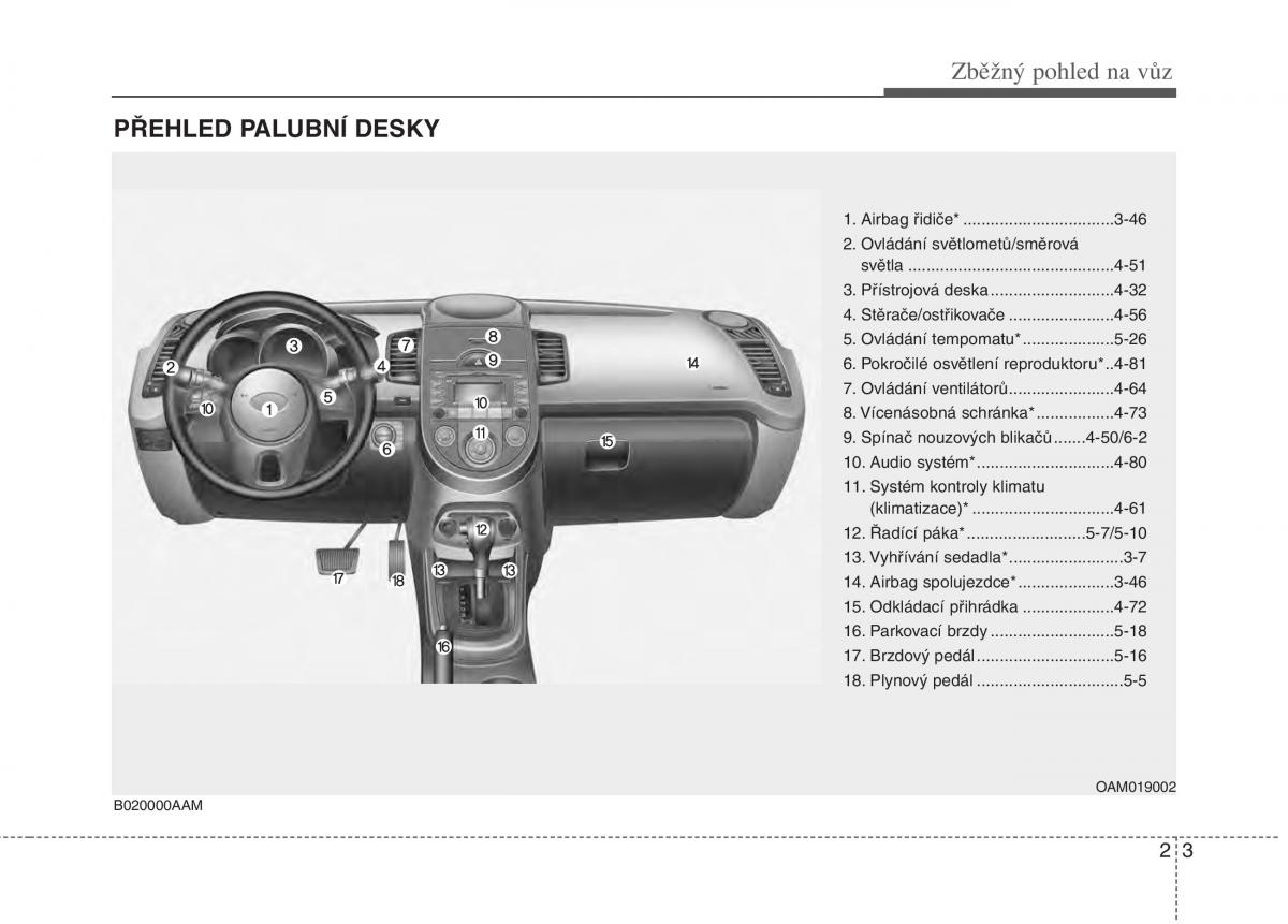 KIA Soul I 1 navod k obsludze / page 14