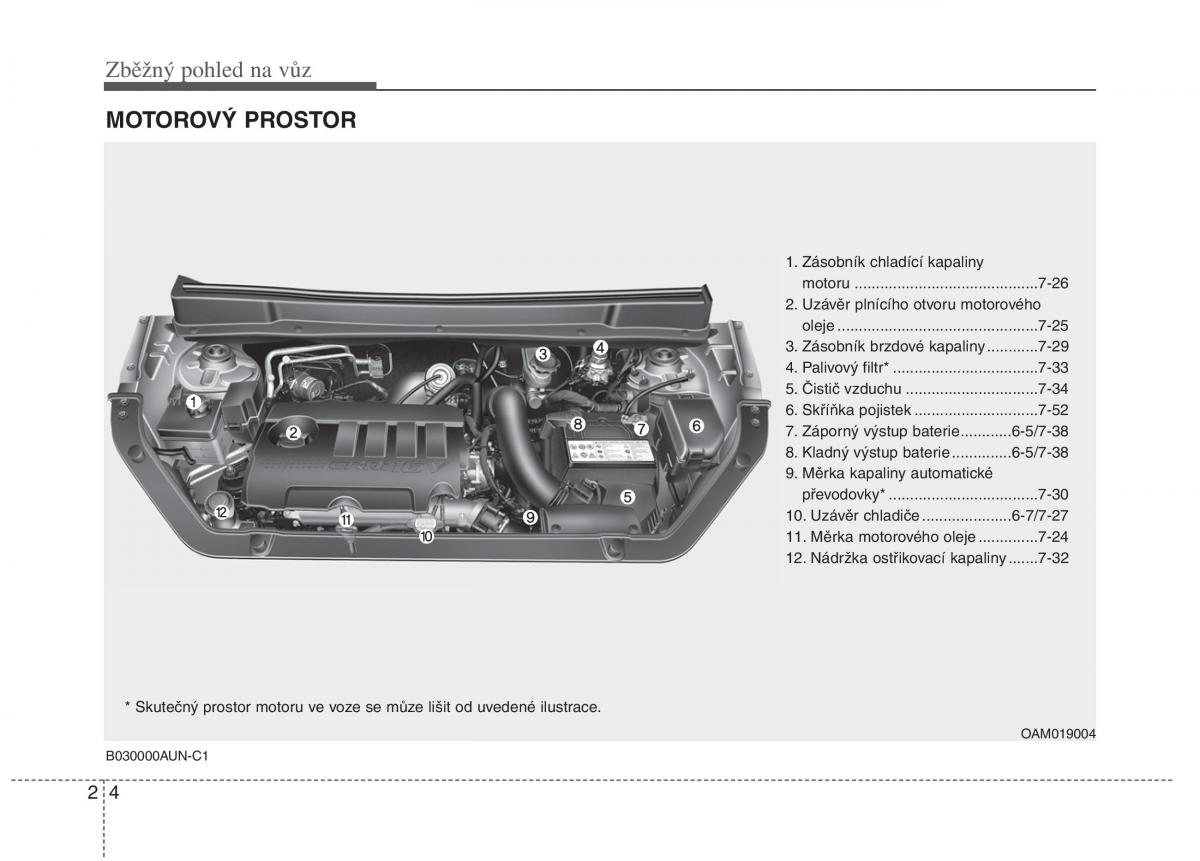 KIA Soul I 1 navod k obsludze / page 15