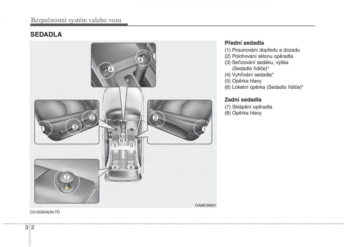 KIA Soul I 1 navod k obsludze / page 17