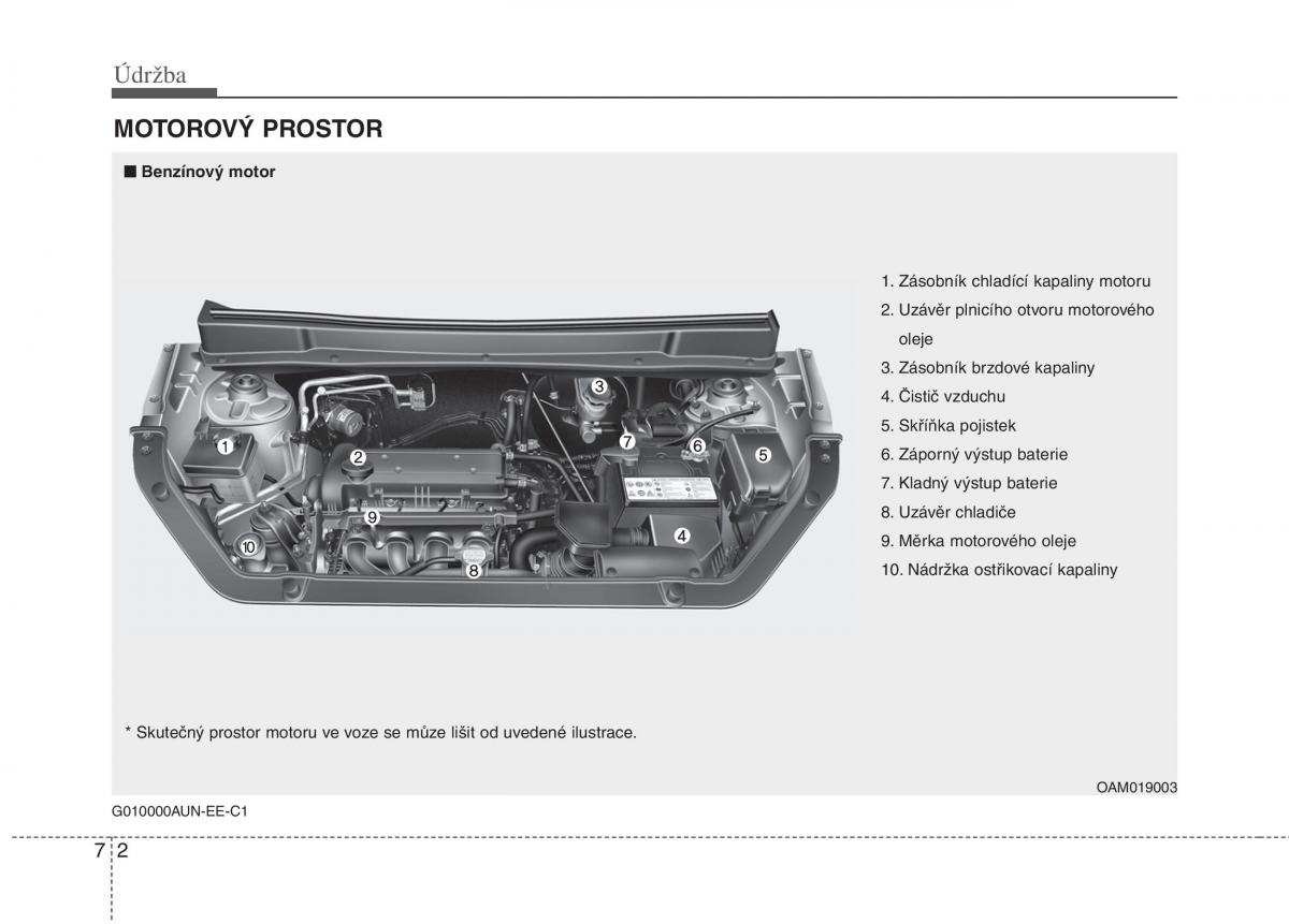 KIA Soul I 1 navod k obsludze / page 253