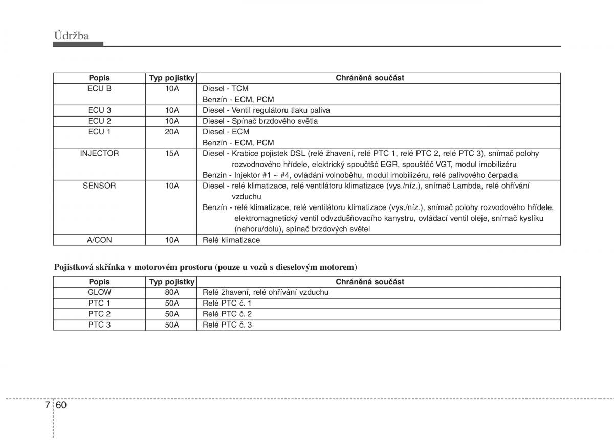 KIA Soul I 1 navod k obsludze / page 311