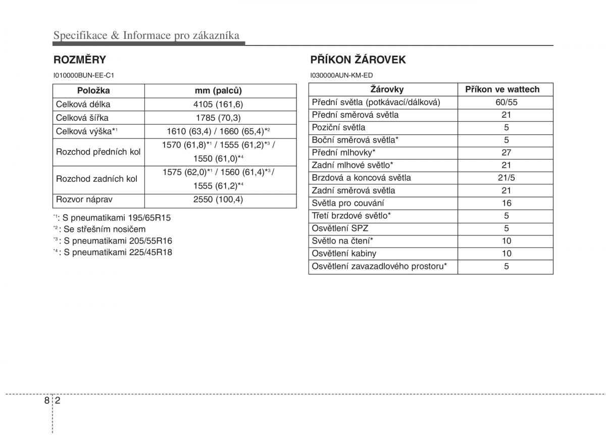 KIA Soul I 1 navod k obsludze / page 331