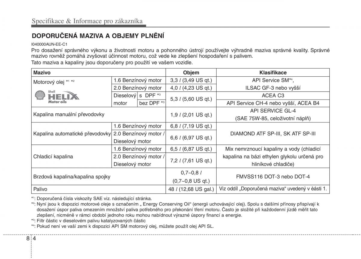 KIA Soul I 1 navod k obsludze / page 333