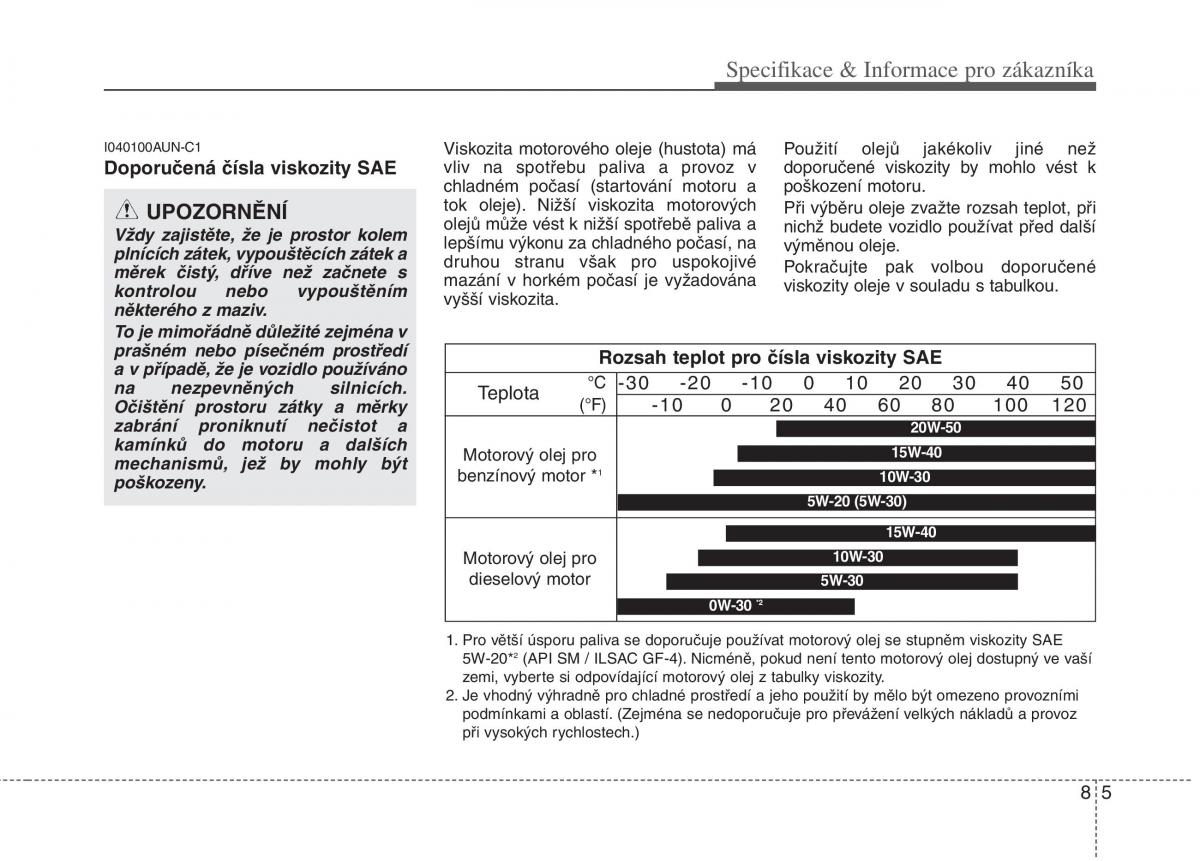 KIA Soul I 1 navod k obsludze / page 334