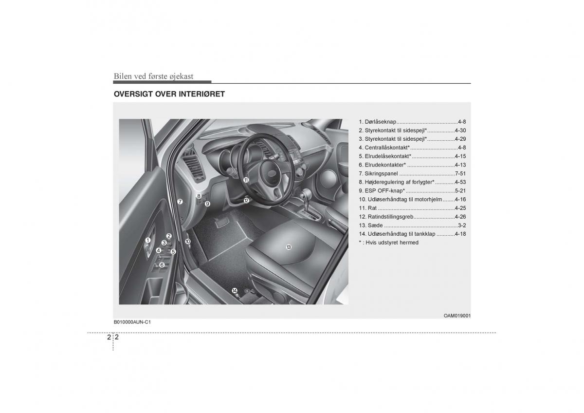 KIA Soul I 1 Bilens instruktionsbog / page 12