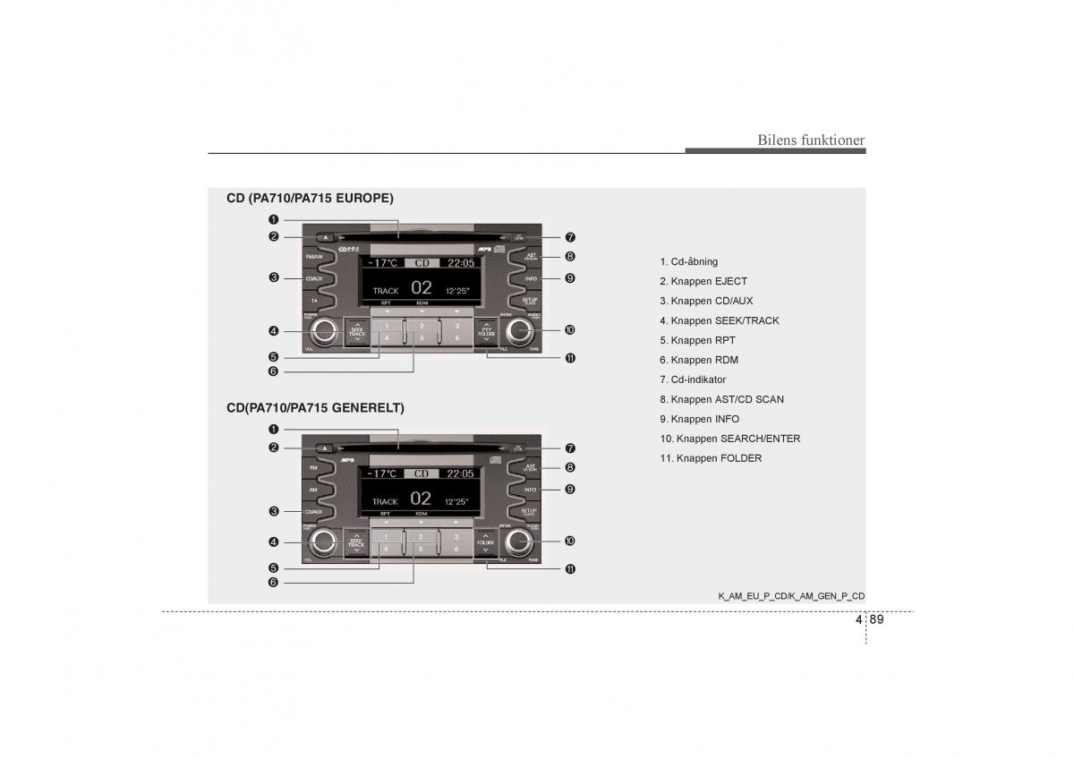 KIA Soul I 1 Bilens instruktionsbog / page 161