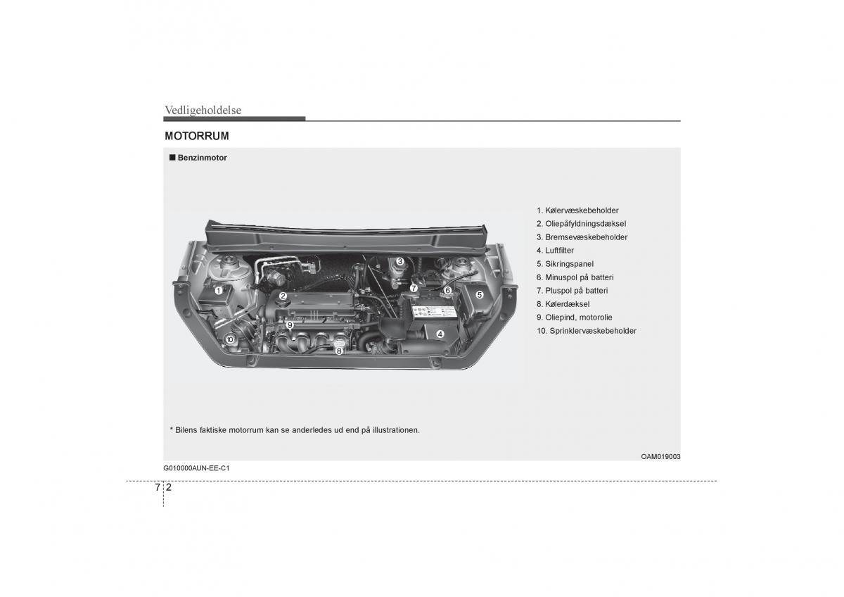 KIA Soul I 1 Bilens instruktionsbog / page 244