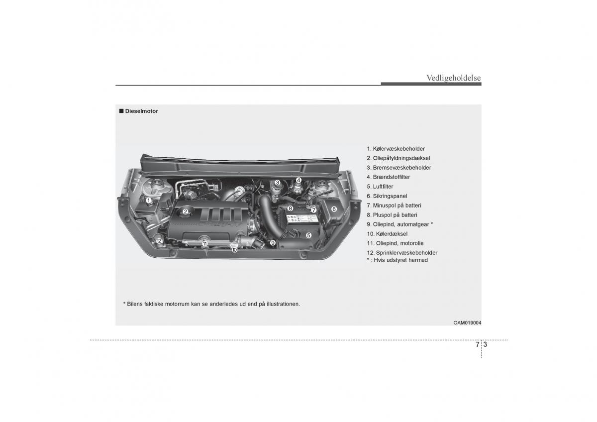 KIA Soul I 1 Bilens instruktionsbog / page 245