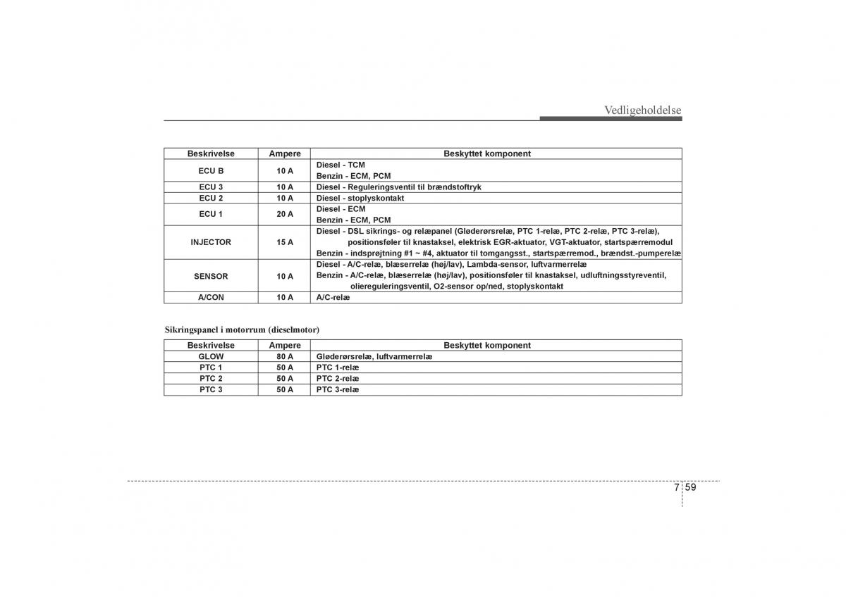 KIA Soul I 1 Bilens instruktionsbog / page 301