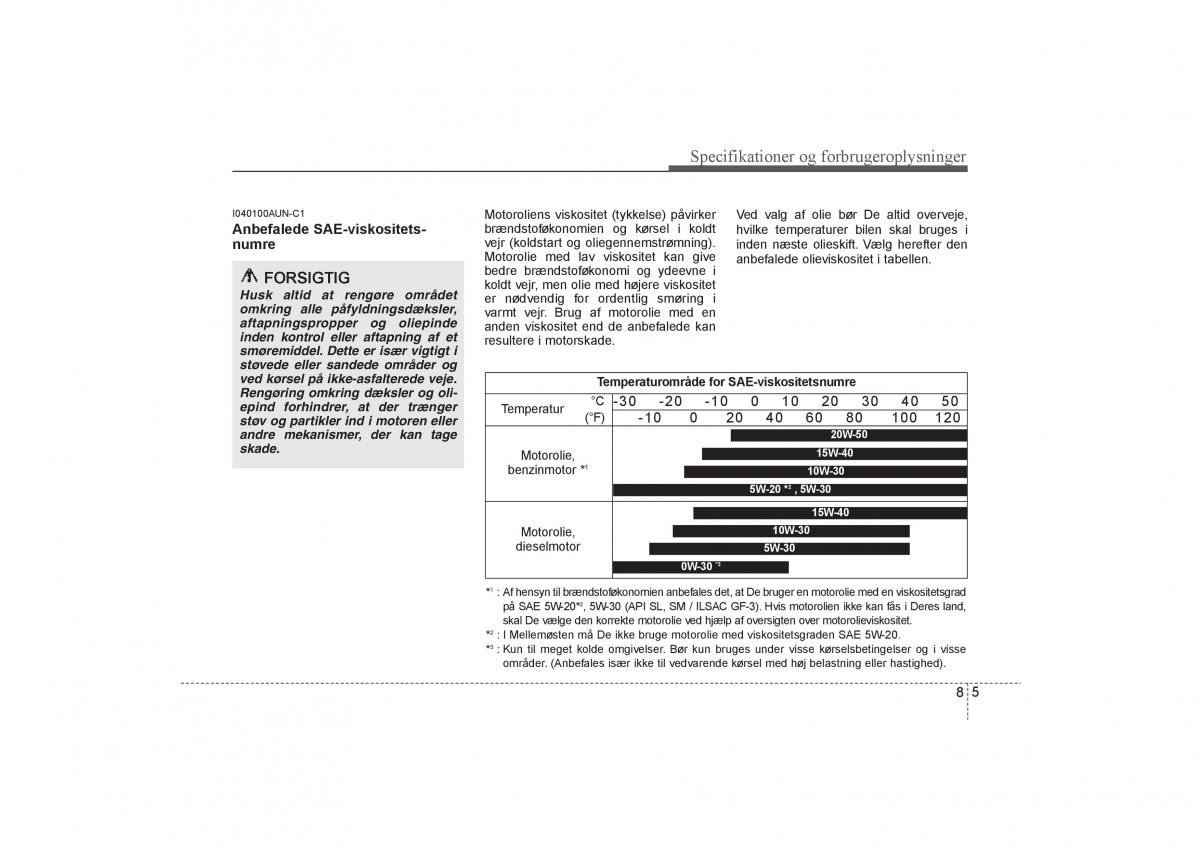 KIA Soul I 1 Bilens instruktionsbog / page 323