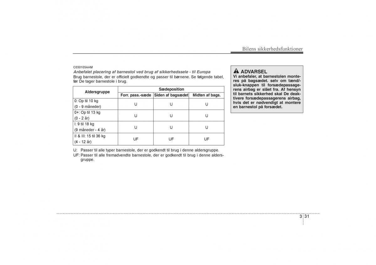 KIA Soul I 1 Bilens instruktionsbog / page 45