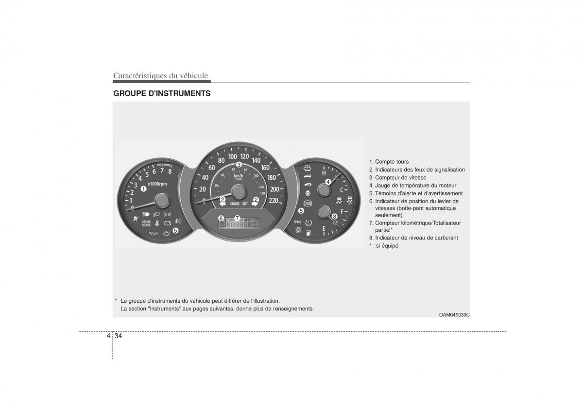 KIA Soul I 1 manuel du proprietaire / page 107