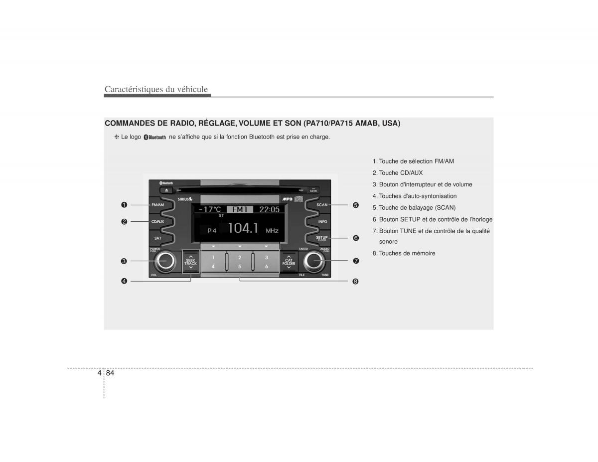 KIA Soul I 1 manuel du proprietaire / page 157