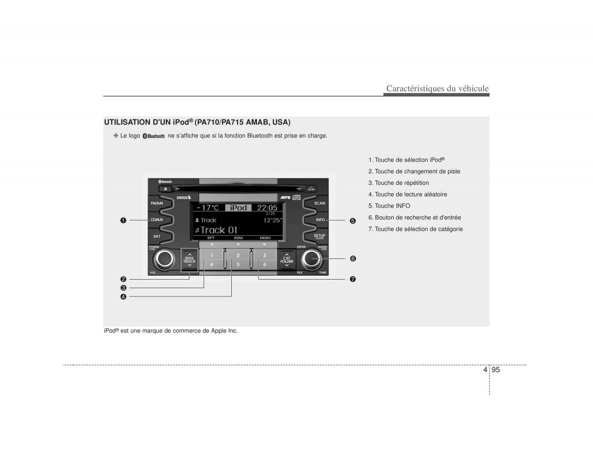 KIA Soul I 1 manuel du proprietaire / page 168