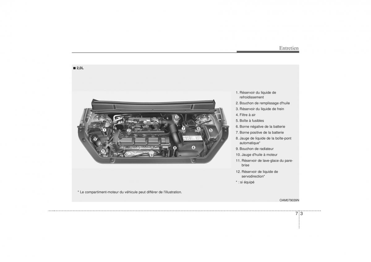 KIA Soul I 1 manuel du proprietaire / page 253