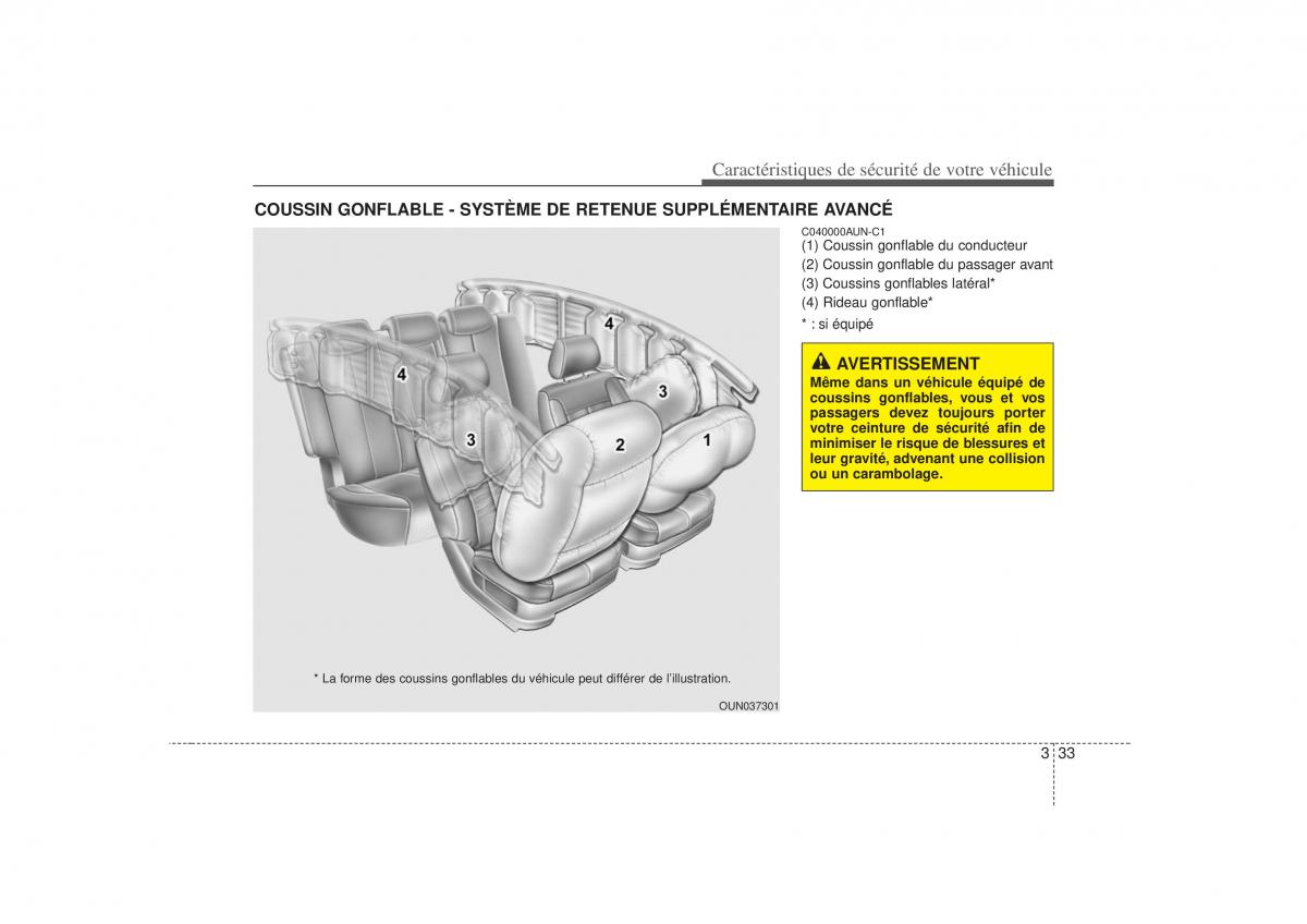 KIA Soul I 1 manuel du proprietaire / page 46