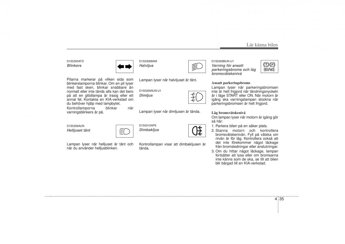 KIA Soul I 1 instruktionsbok / page 97