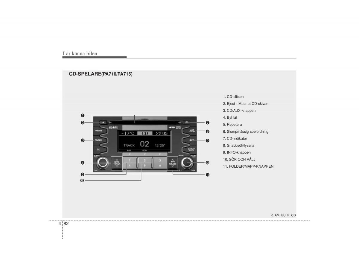 KIA Soul I 1 instruktionsbok / page 144