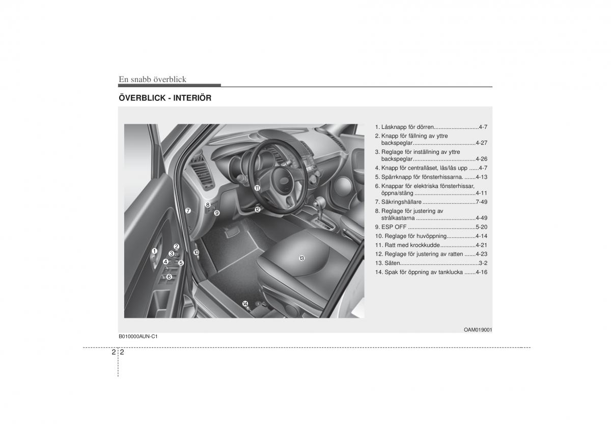 KIA Soul I 1 instruktionsbok / page 15