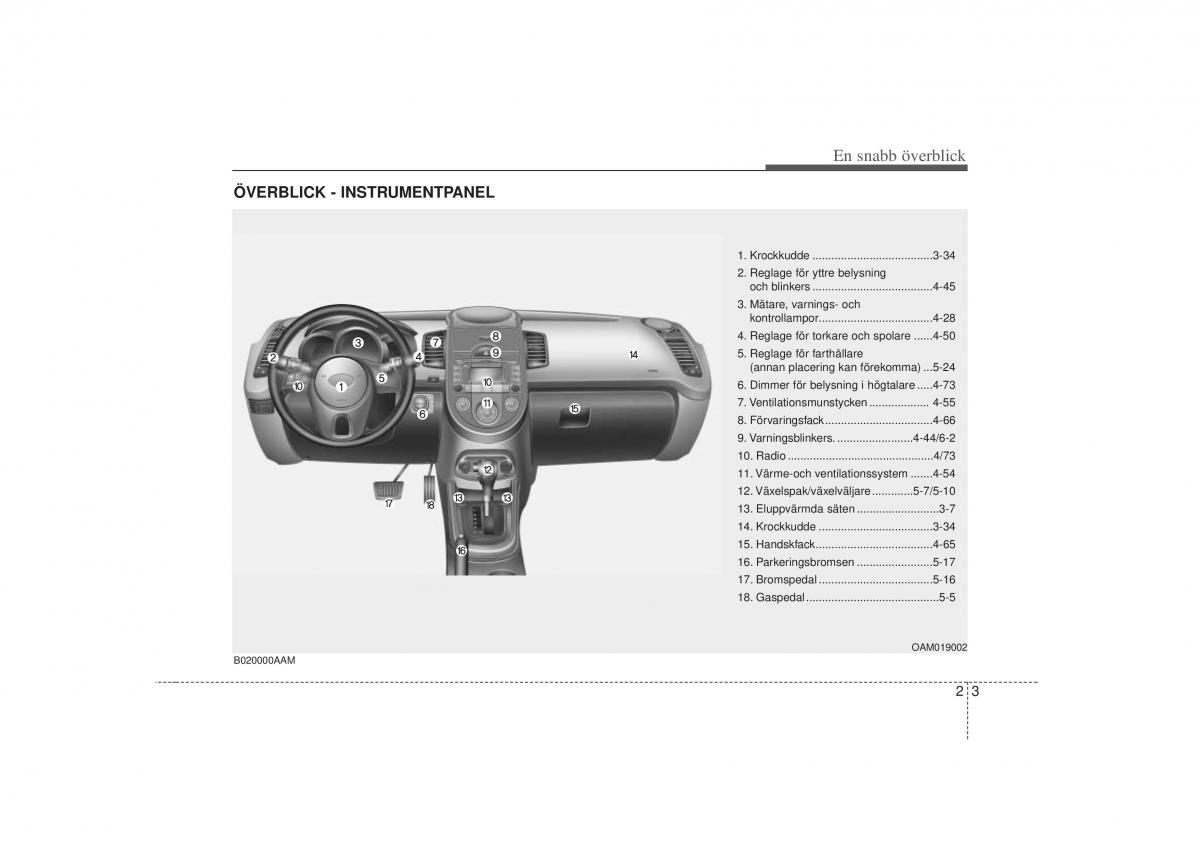 KIA Soul I 1 instruktionsbok / page 16