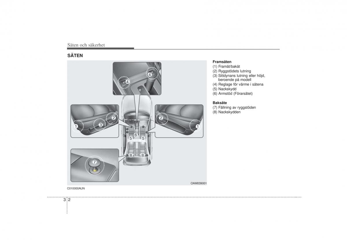 KIA Soul I 1 instruktionsbok / page 19