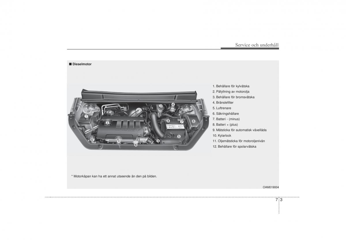 KIA Soul I 1 instruktionsbok / page 221