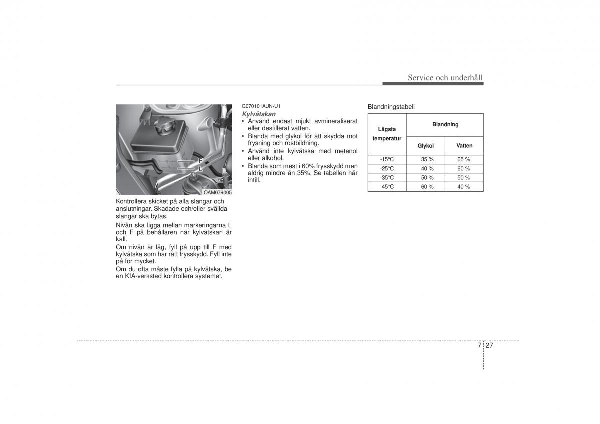 KIA Soul I 1 instruktionsbok / page 245