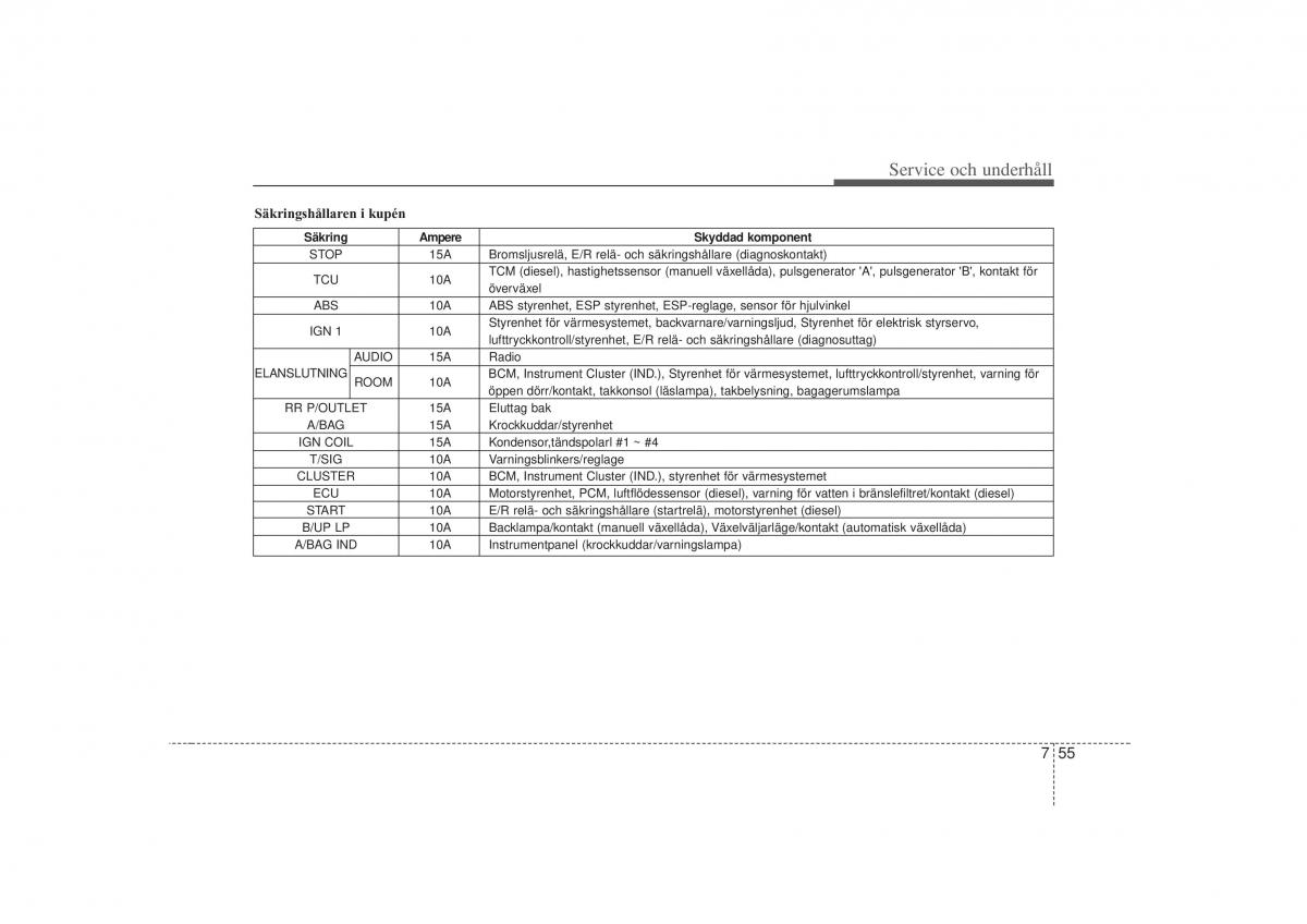 KIA Soul I 1 instruktionsbok / page 273