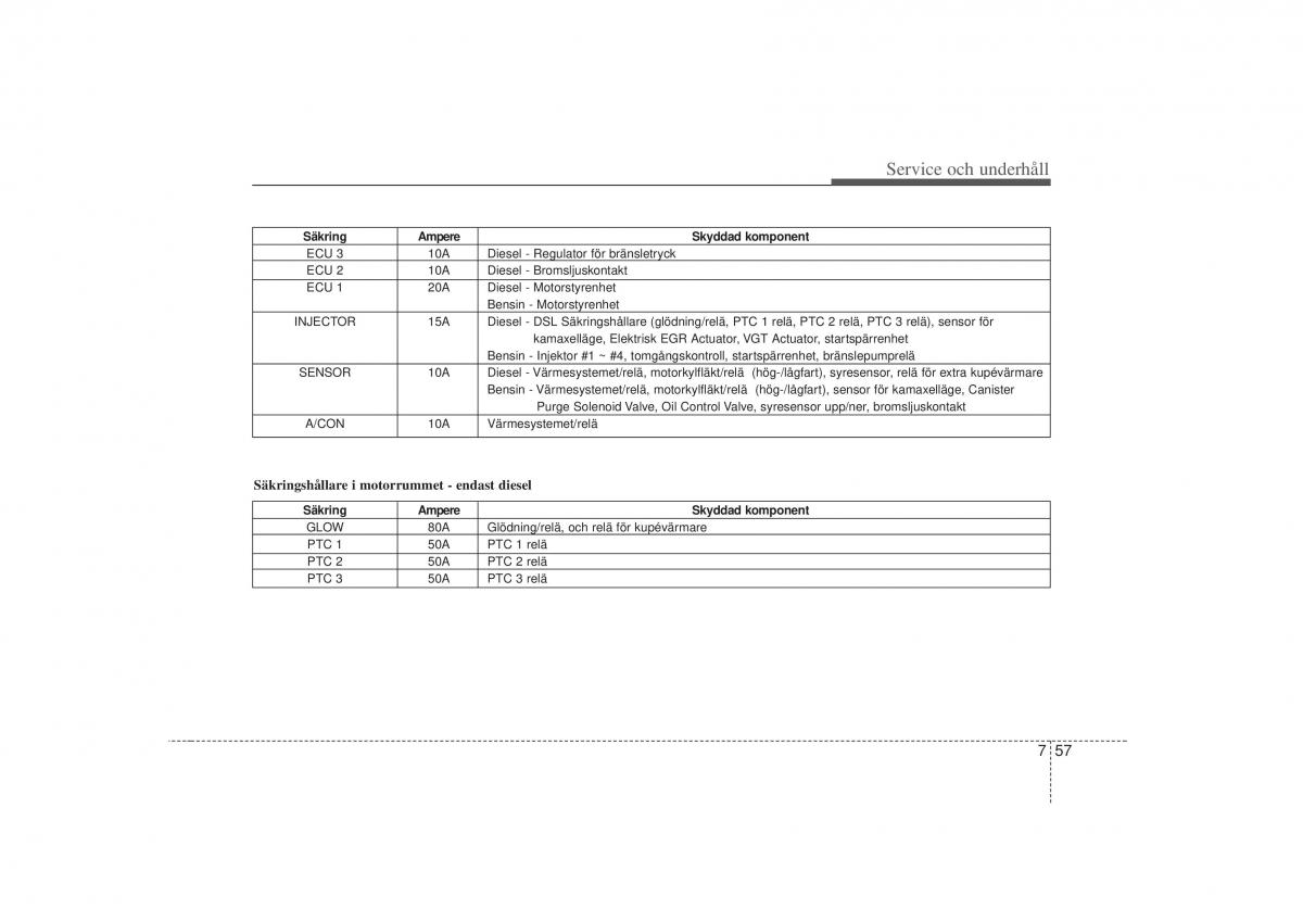 KIA Soul I 1 instruktionsbok / page 275